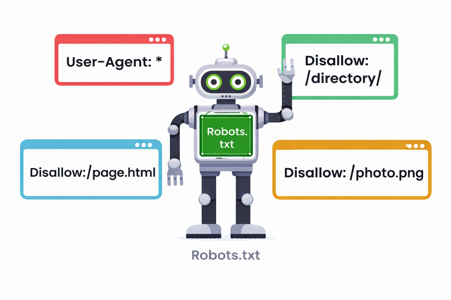 Что такое robots.txt и зачем он нужен?
