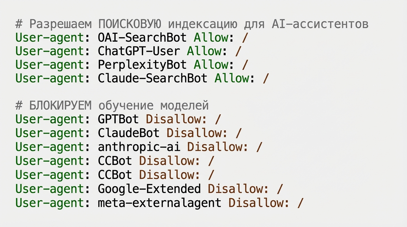 Пример robots.txt - селективное разрешение для AI-ботов