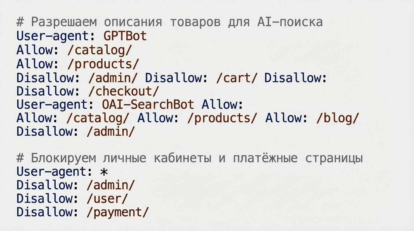 Пример robots.txt для e-commerce - частичный доступ