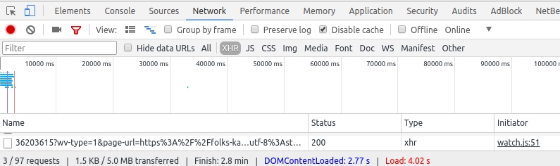 Приемлемая скорость загрузки