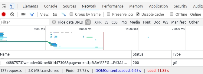 Плохая скорость загрузки страницы