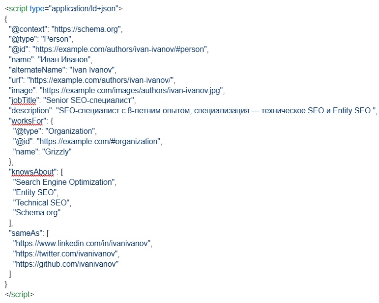 Минимальная рабочая разметка