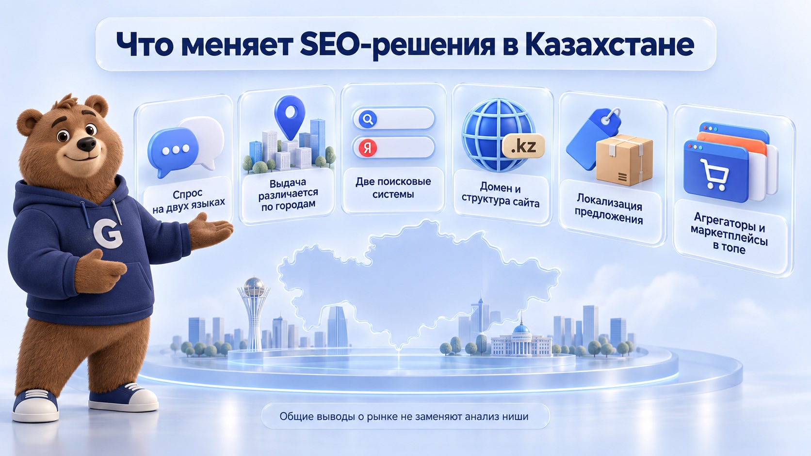 факторы влияющие на продвижение в Казахстане