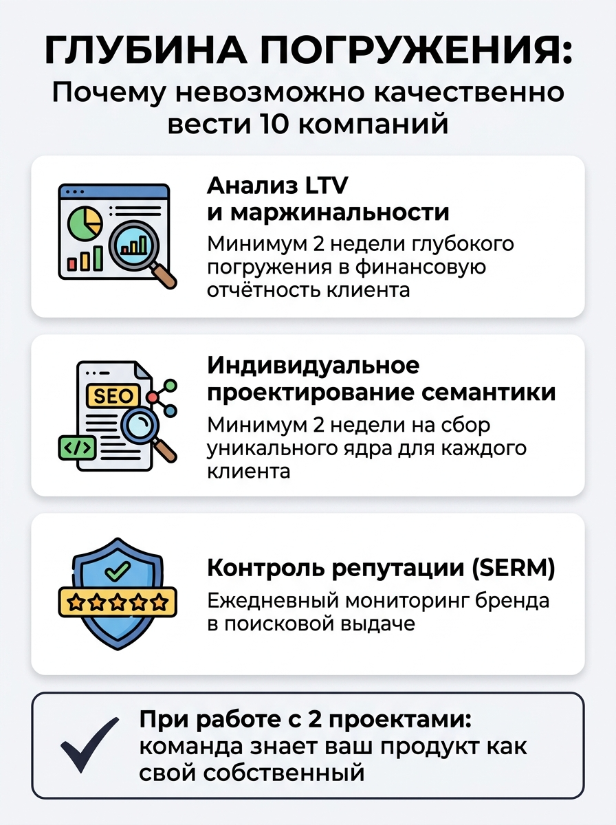 преимущества модели Гризли