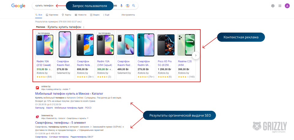 поисковая оптимизация сайта в Минске