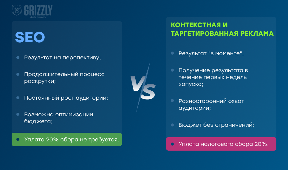 Или контекст вы. Или контекст вы