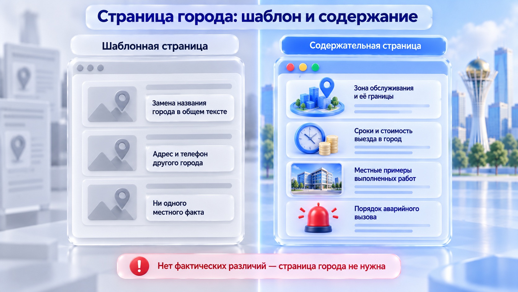 как выбрать страницу города