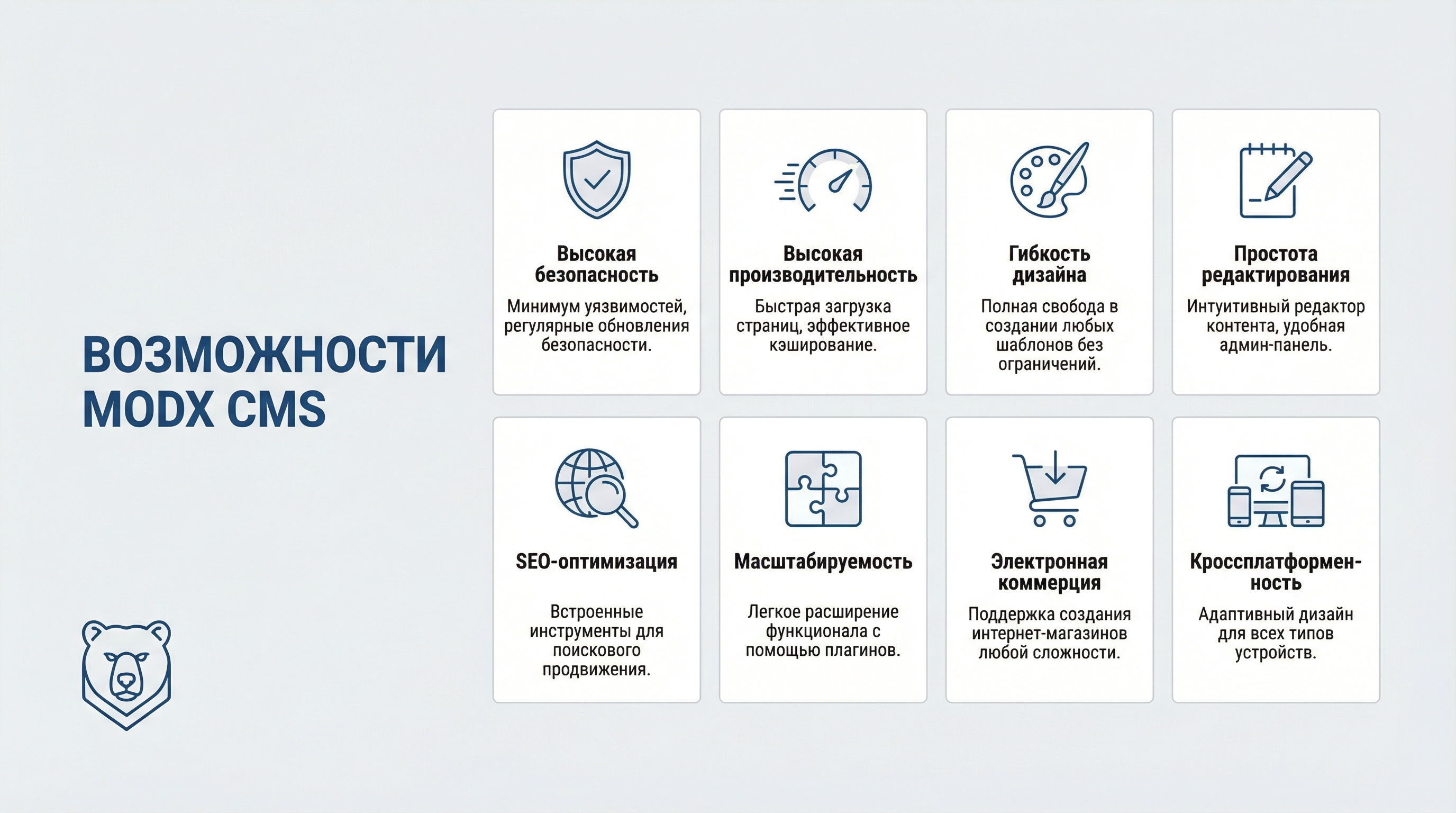 возможности cms