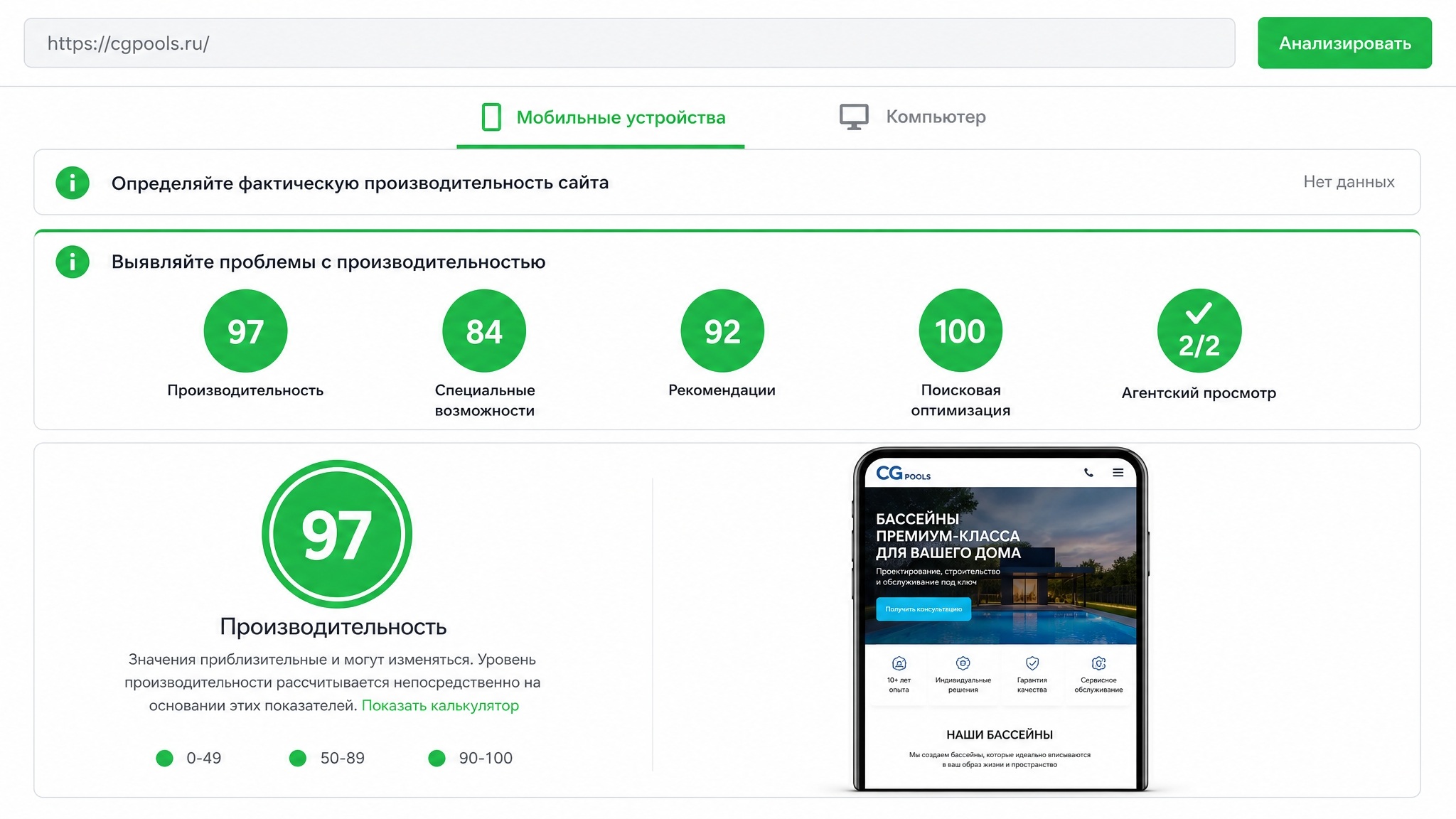 Производительность