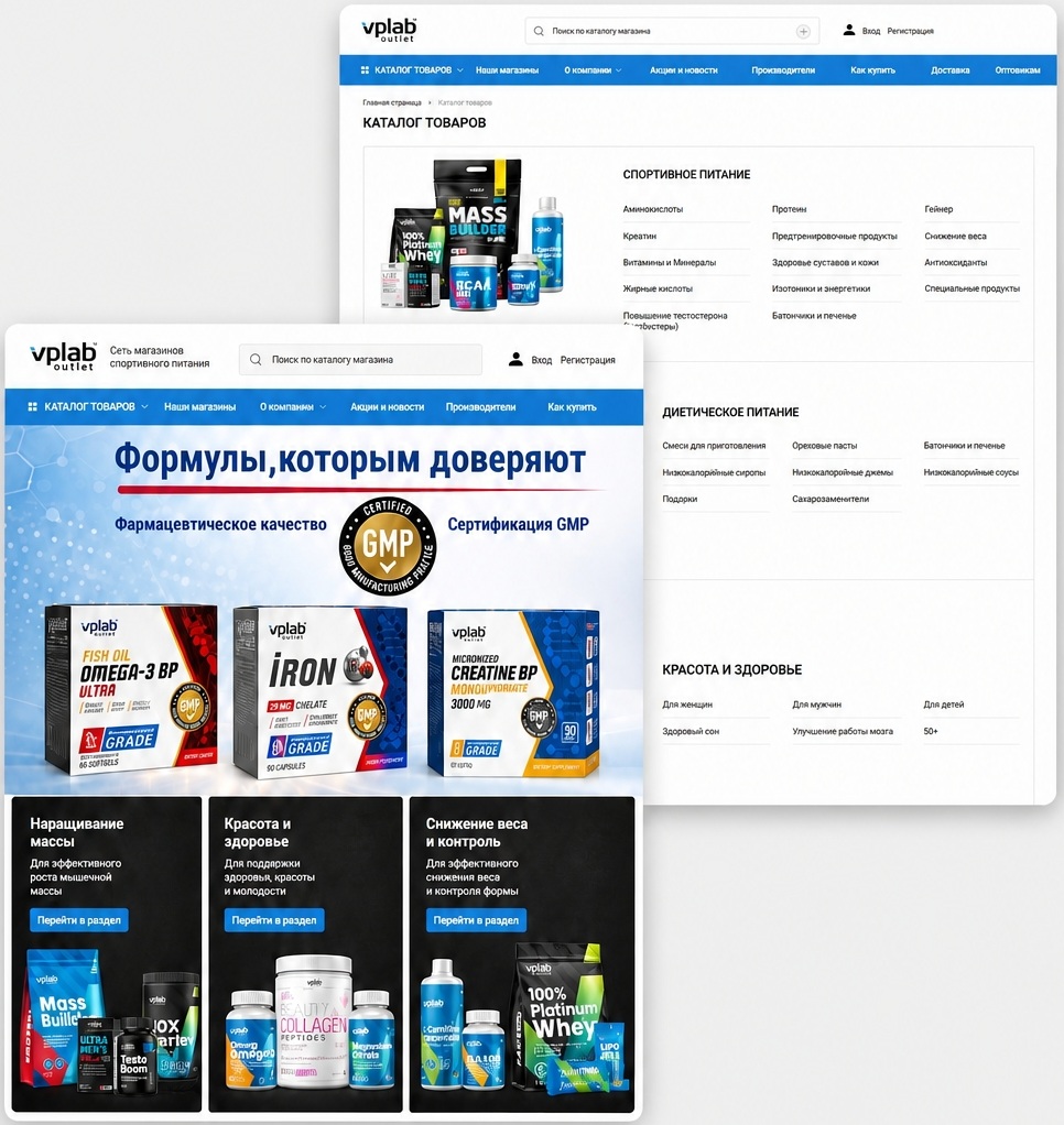Кейс по продвижению интернет-магазина спортивного питания